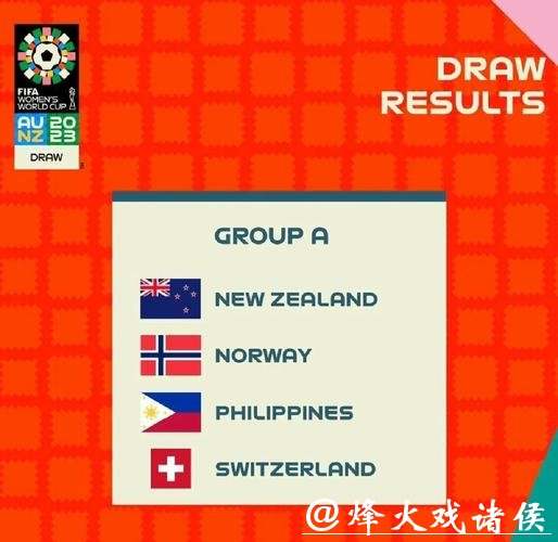 2023世界杯预测网站推荐与分析