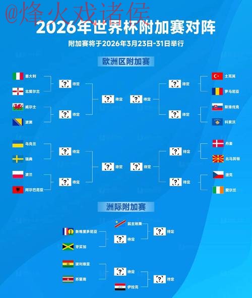 2026世界杯外围在线官方投注指南