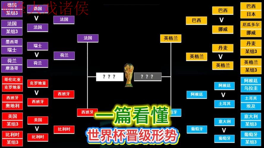 高清解析世界杯下注技巧