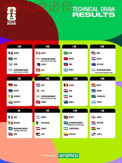 2026世界杯滚球官网平台指南